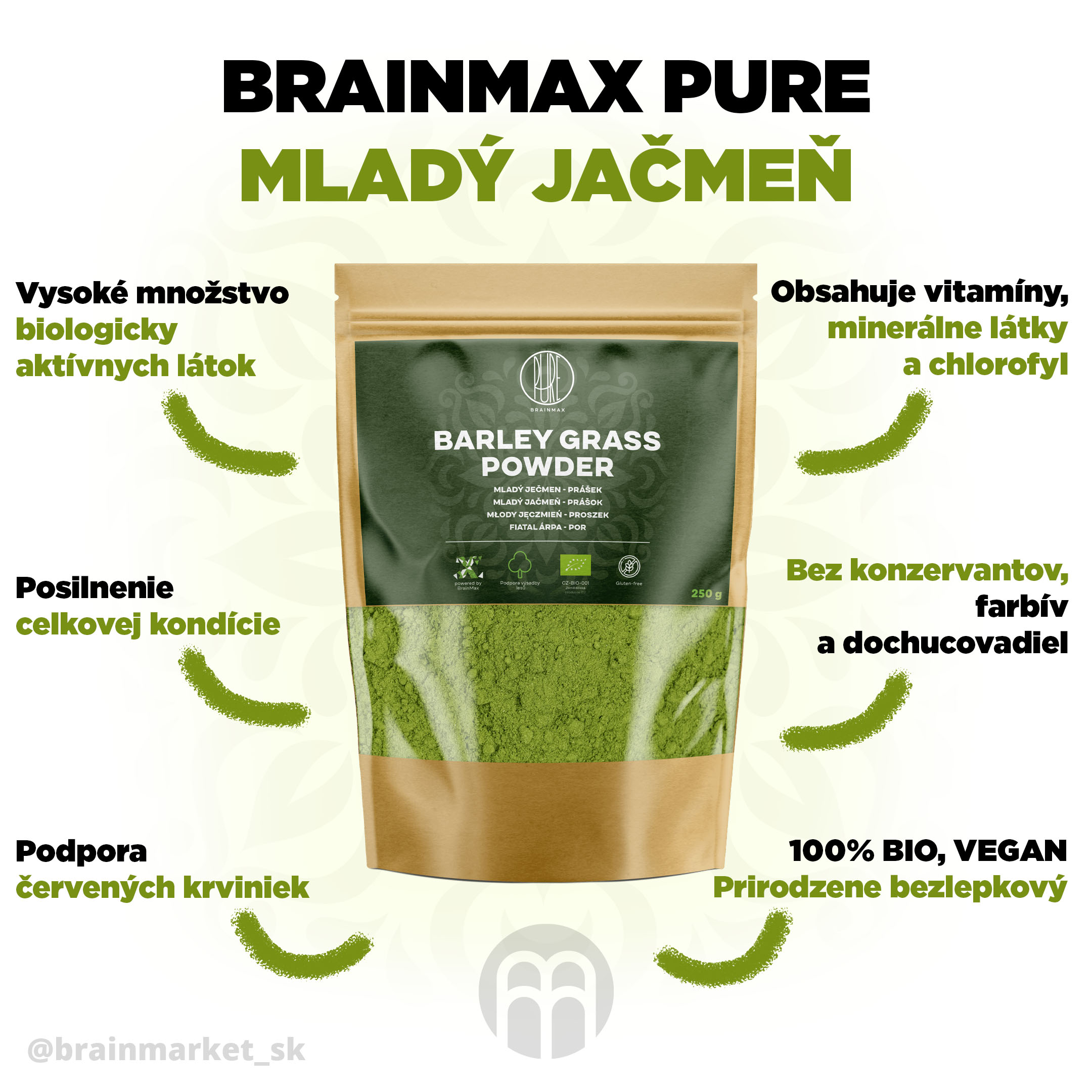 brainmax pure mlady jecmen (doztracena) infografika brainmarket SK